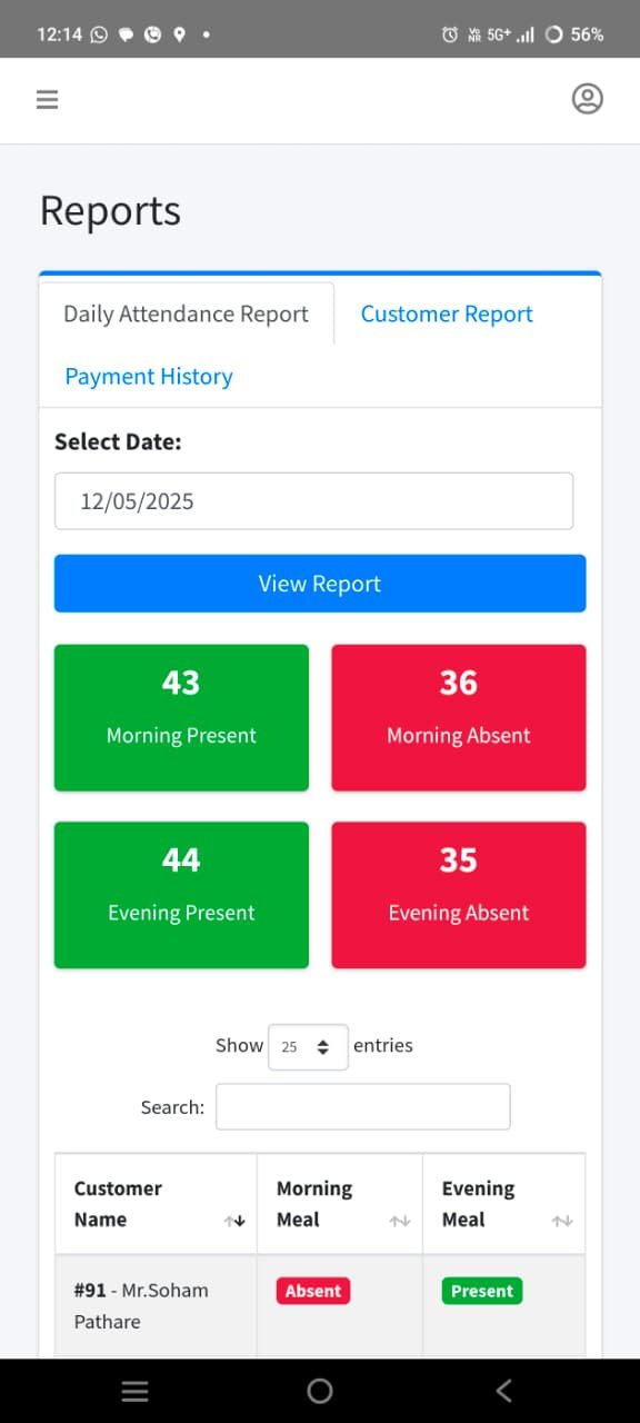 Mess Management App Reports